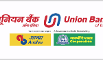UNIONBANK